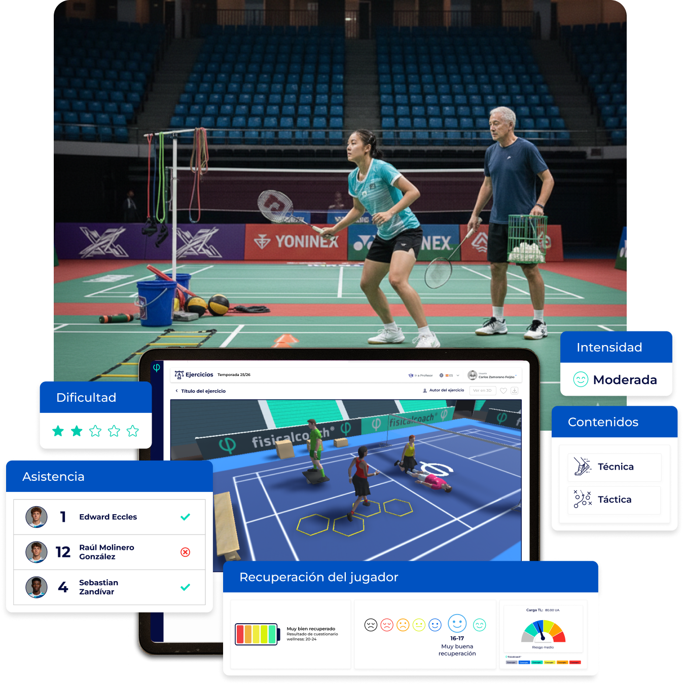 Bádminton Ejercicios, sesiones
y recuperación del Esfuerzo