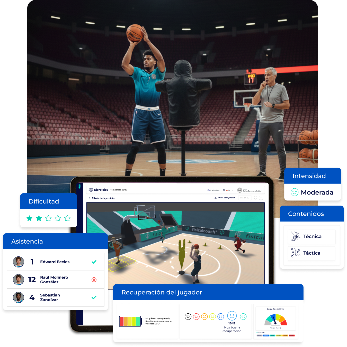 Baloncesto Ejercicios, sesiones
y recuperación del Esfuerzo