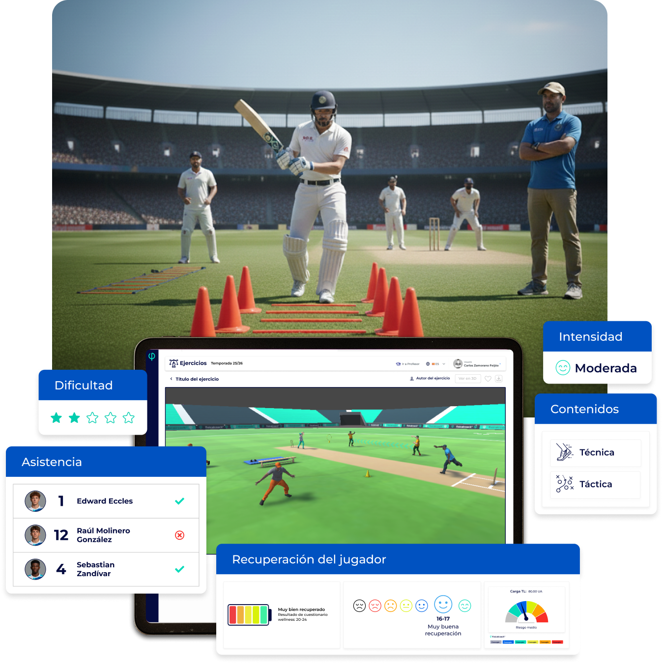 Cricket Ejercicios, sesiones
y recuperación del Esfuerzo
