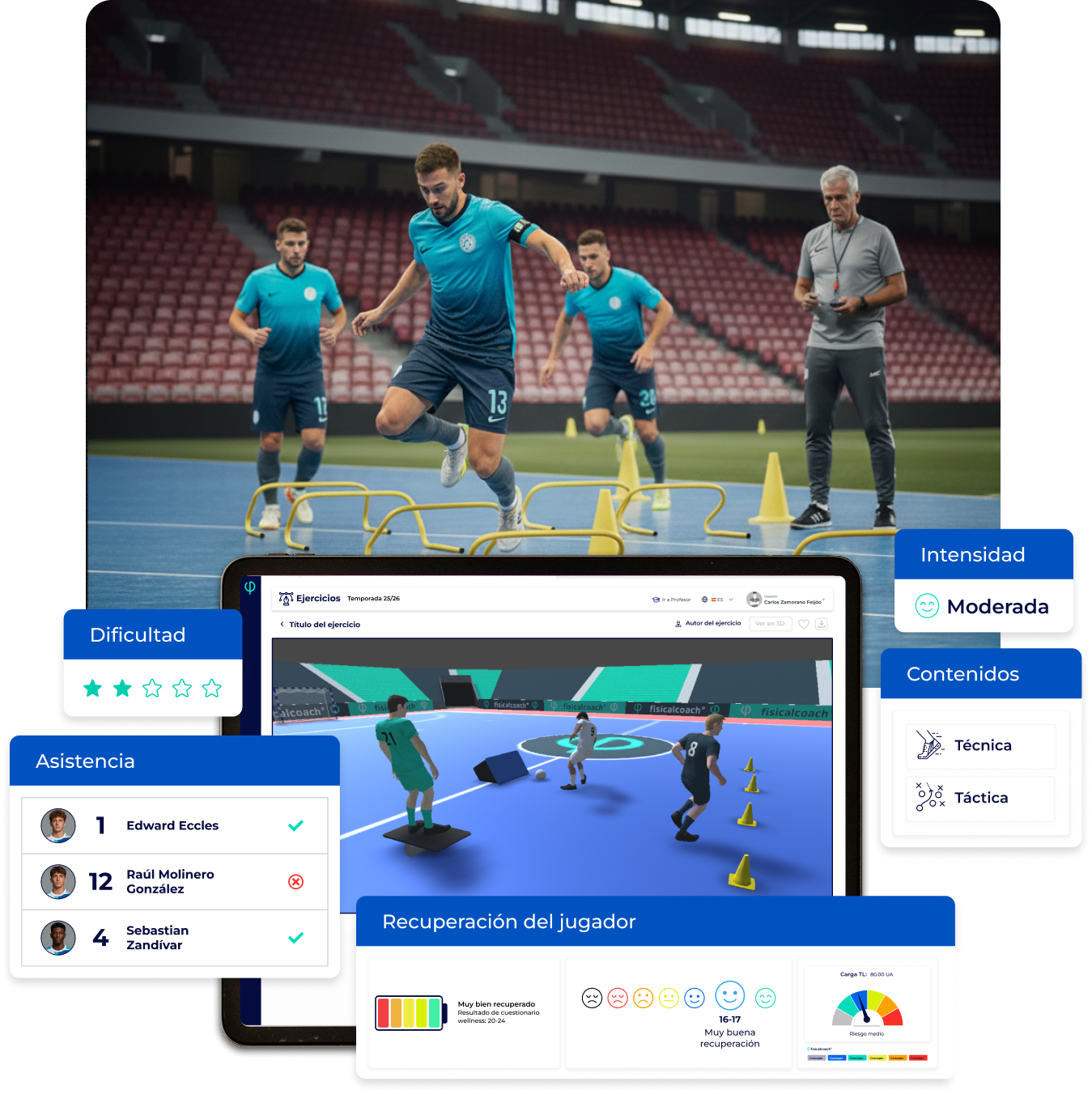 Fútbol sala Ejercicios, sesiones
y recuperación del Esfuerzo