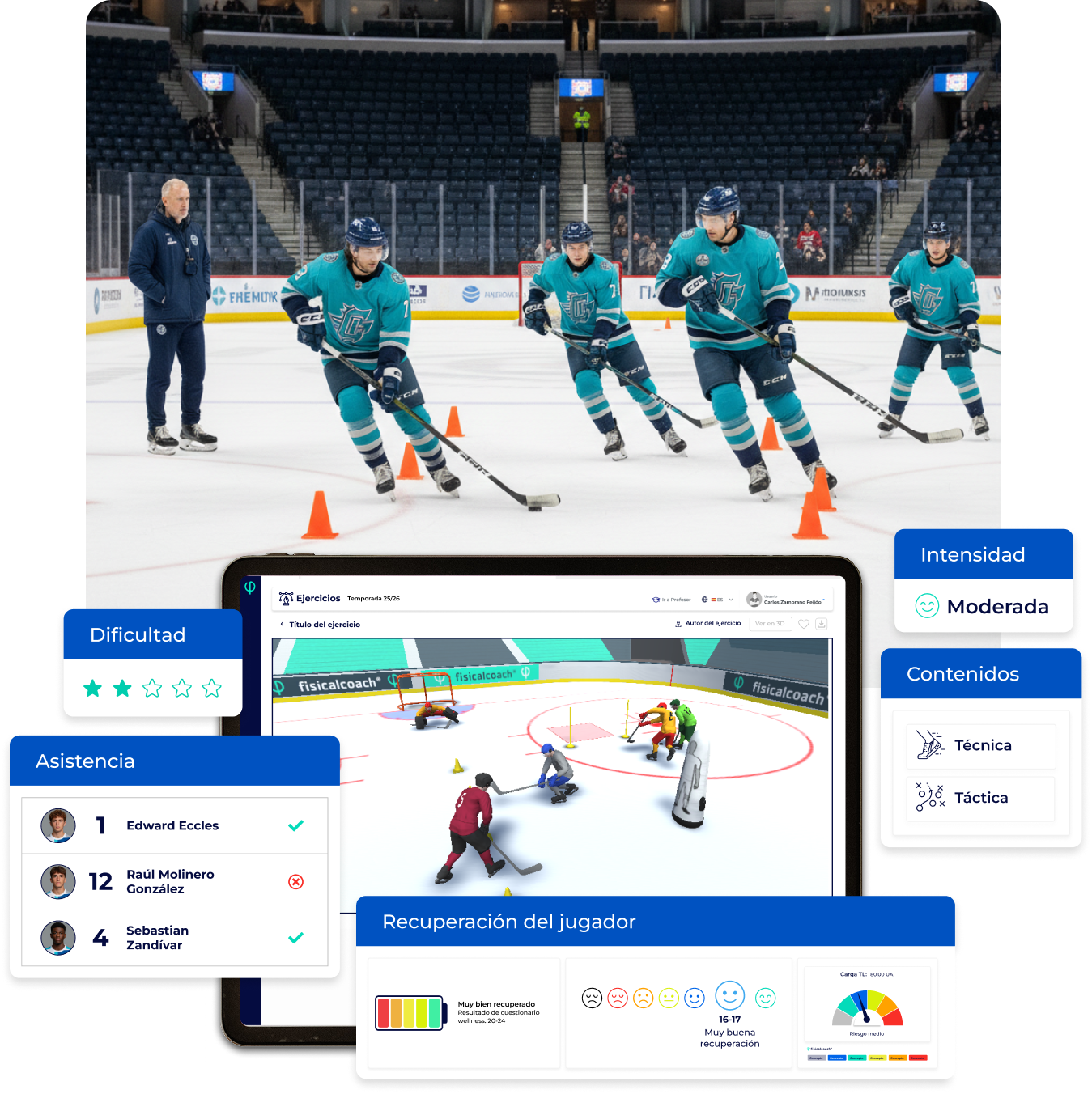 Hockey hielo Ejercicios, sesiones
y recuperación del Esfuerzo