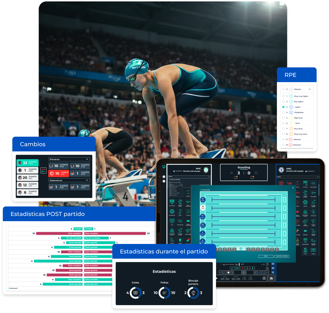 Natación Scouting y Competición