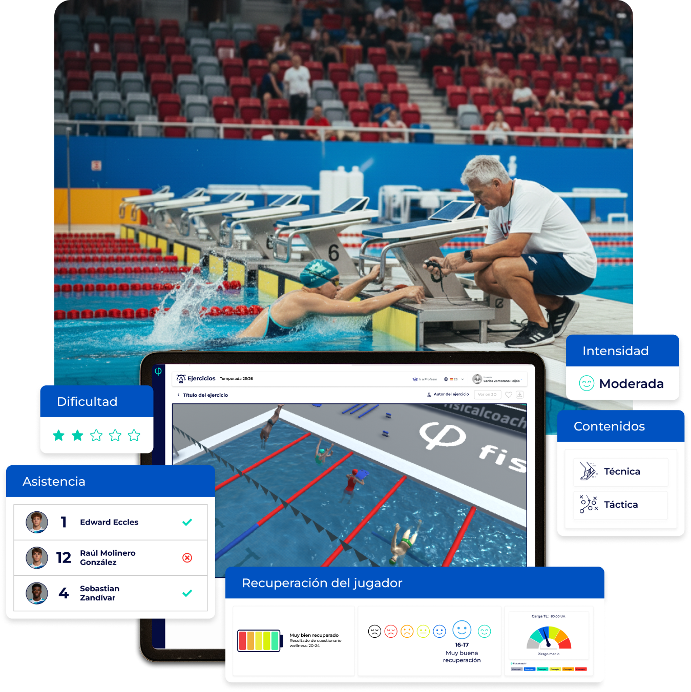 Natación Ejercicios, sesiones
y recuperación del Esfuerzo