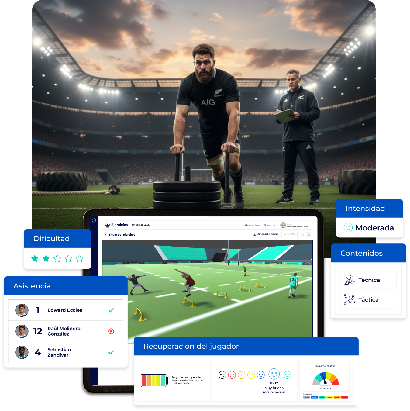 Rugby Ejercicios, sesiones
y recuperación del Esfuerzo