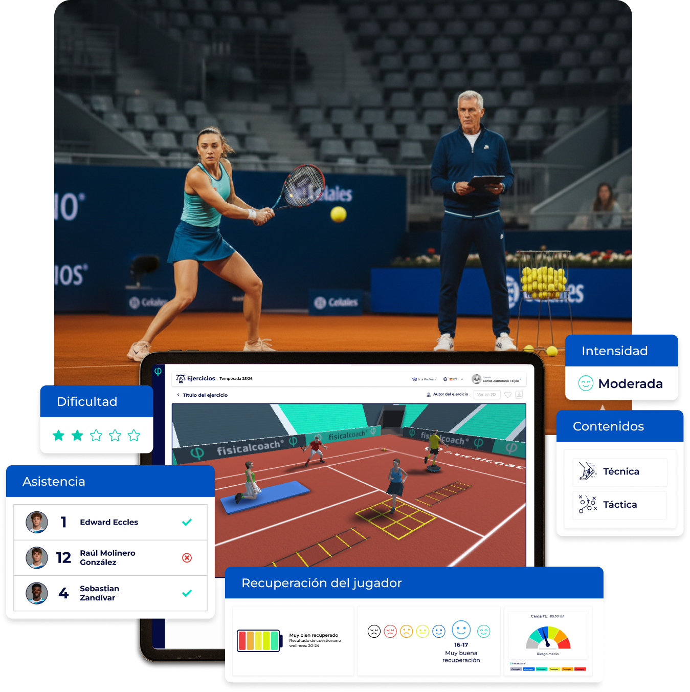 Tenis Ejercicios, sesiones
y recuperación del Esfuerzo