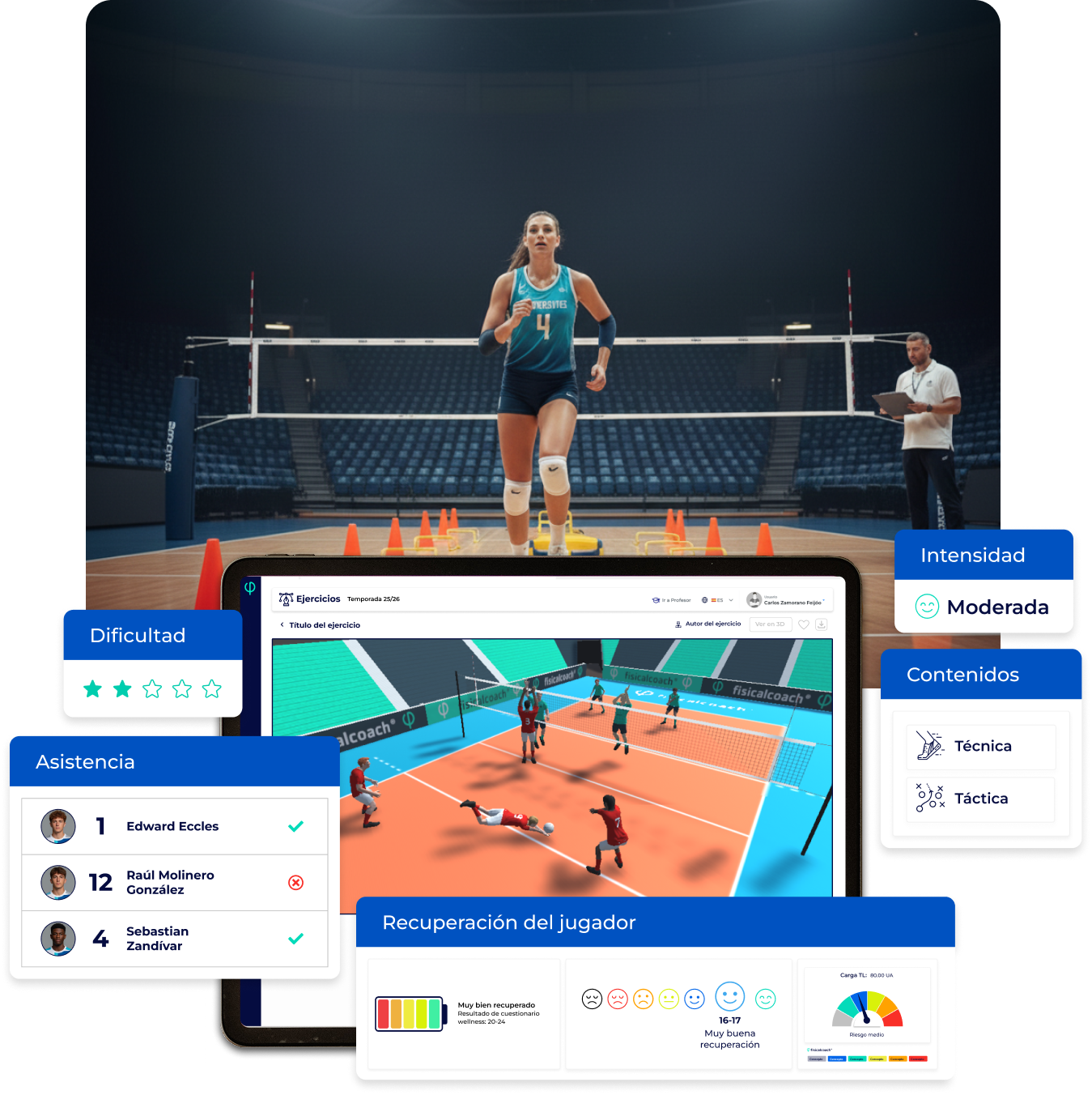 Voleibol Ejercicios, sesiones
y recuperación del Esfuerzo