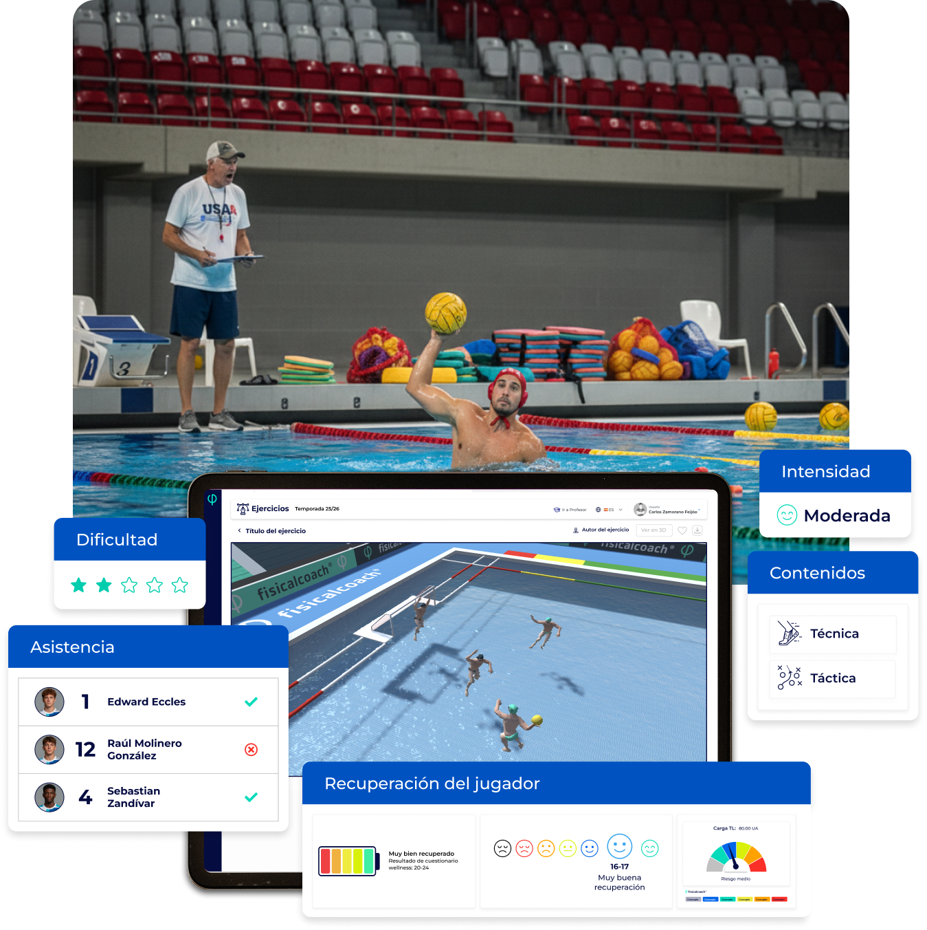 Waterpolo Ejercicios, sesiones
y recuperación del Esfuerzo